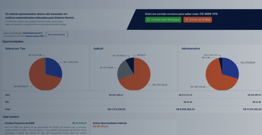 Recupere créditos tributários
