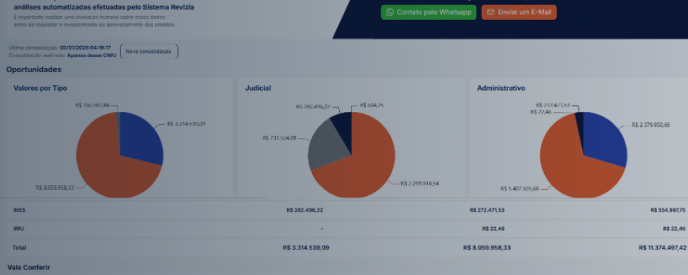 Recupere créditos tributários